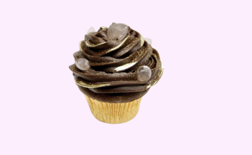 My Award Winning Chili Chocolate Cupcake Recipe from the Food Network’s Cupcake Wars